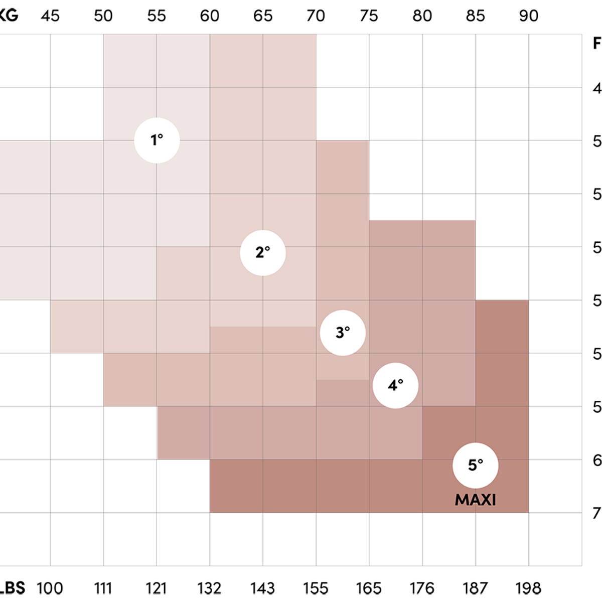 Sort Trasparenze Sophie 70 Strømpebukse